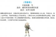 魔力宝贝新版本最强职业排行榜