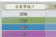 魔力宝贝私服稀有道具获取技巧 打造你的极品装备