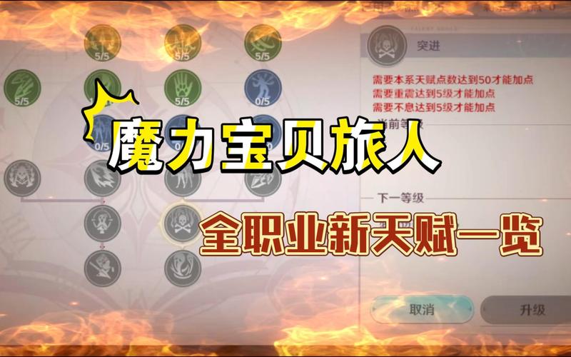 魔力宝贝私服最强职业推荐,谁是你的首选
